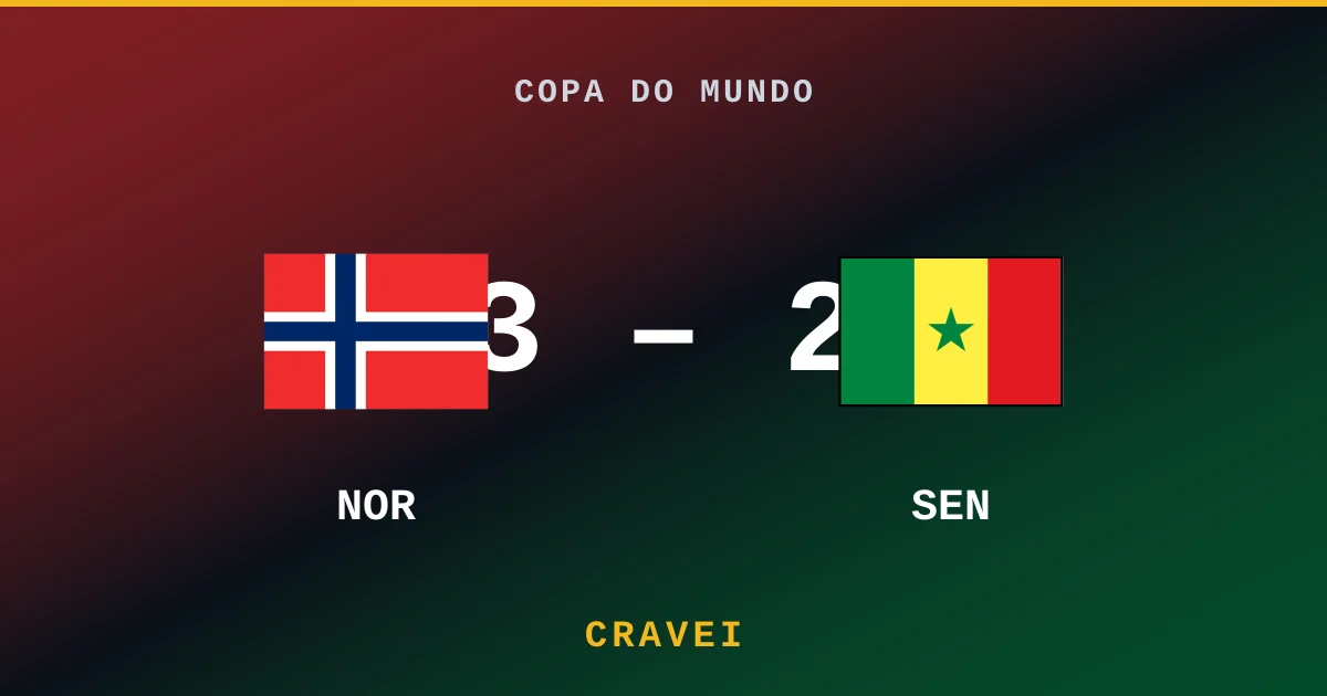 Erling Haaland comemora gol pela Noruega contra o Senegal no MetLife Stadium pela Copa do Mundo 2026