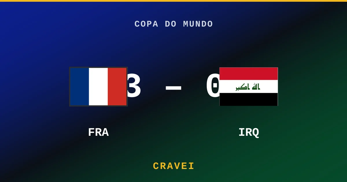 Kylian Mbappé comemora gol pela França contra o Iraque no Lincoln Financial Field, Copa do Mundo 2026