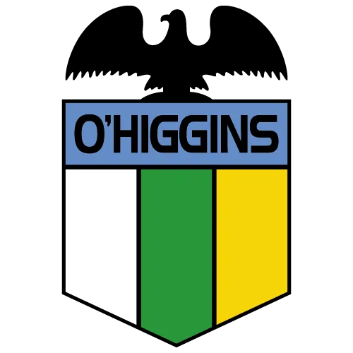 OHI