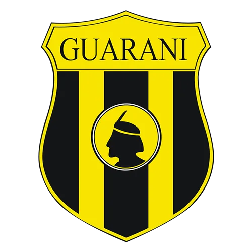 GUA